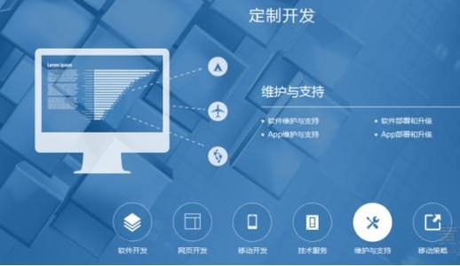 西安网站设计要想精美化必须经过这四步走